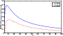 \begin{figure}
\par\includegraphics[width=8cm,clip]{14209fg4}
\end{figure}