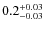 $0.2^{\rm +0.03}_{-0.03}$