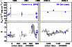 \begin{figure}
\par\includegraphics[width=9cm,clip]{14232f1.eps}
\end{figure}