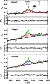 \begin{figure}
\par\includegraphics[width=9cm,clip]{14232f3.eps}
\end{figure}