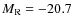 $M_{\rm R} = -20.7$