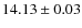$14.13 \pm 0.03$