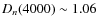 $D_{n}(4000) \sim 1.06$