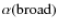 $\alpha({\rm broad})$