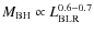 $M_{\rm
BH} \propto L_{\rm BLR}^{0.6-0.7}$