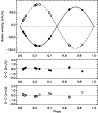 \begin{figure}
\par\epsfxsize=085mm
\epsfbox{14266f03.ps}
\vspace*{2mm}
\end{figure}