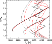 \begin{figure}
\epsfxsize=90mm
\epsfbox{14266f05.ps}
\vspace*{2mm}
\end{figure}