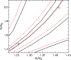 \begin{figure}
\epsfxsize=90mm
\epsfbox{14266f06.ps}
\vspace*{3.8mm}
\end{figure}