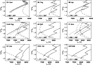 \begin{figure}
\par\epsfxsize=183mm
\epsfbox{14266f08.ps}
\vspace*{1.2mm}
\end{figure}
