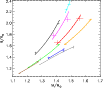 \begin{figure}
\par\epsfxsize=90mm
\epsfbox{14266f09.ps}
\vspace*{2mm}
\end{figure}