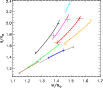 \begin{figure}
\par\epsfxsize=90mm
\epsfbox{14266f10.ps}
\vspace*{2mm}
\end{figure}