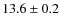 $13.6 \pm 0.2$