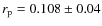 $r_{\rm p} = 0.108 \pm 0.04$