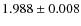 $1.988 \pm 0.008$