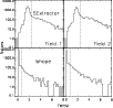 \begin{figure}
\par\includegraphics[width=9cm,clip]{14267fg4.ps}
\end{figure}