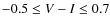 $-0.5 \leq V-I \leq 0.7$