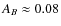 $A_B\approx0.08$
