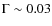 $\Gamma \sim 0.03$