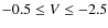 $-0.5\le V\le-2.5$