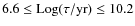 $6.6\le {\rm Log}(\tau/{\rm yr})\le 10.2$