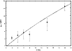 \begin{figure}
\par\includegraphics[angle=-90,width=9cm,clip]{14275fg07.eps}
\end{figure}