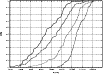 \begin{figure}
\par\includegraphics[angle=-90,width=9cm,clip]{14275fg08.eps}
\end{figure}