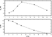 \begin{figure}
\par\includegraphics[angle=-90,width=9cm,clip]{14275fg09.eps}
\end{figure}