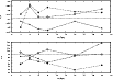 \begin{figure}
\par\includegraphics[angle=-90,width=9cm,clip]{14275fg11.eps}
\end{figure}