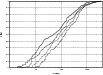 \begin{figure}
\par\includegraphics[angle=-90,width=9cm,clip]{14275fg13.eps}
\end{figure}