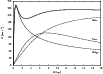 \begin{figure}
\par\includegraphics[angle=-90,width=9cm,clip]{14275fg01.eps}
\end{figure}