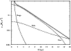 \begin{figure}
\par\includegraphics[angle=-90,width=9cm,clip]{14275fg02.eps}
\end{figure}