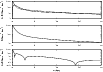 \begin{figure}
\par\includegraphics[angle=-90,width=9cm,clip]{14275fg03.eps}\vspace*{2mm}
\end{figure}