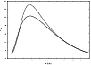 \begin{figure}
\par\includegraphics[angle=-90,width=9cm,clip]{14275fg04.eps}
\end{figure}