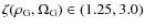 $\zeta(\rho_{\rm G},\Omega_{\rm G}) \in (1.25, 3.0)$
