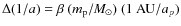 $\Delta(1/a) = \beta~(m_{\rm p}/M_{\odot})~(1~{{\rm {AU}}}/a_p)$