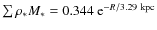 $\sum \rho_*M_* = 0.344~{{\rm {e}}}^{-R/3.29~{{\rm {kpc}}}}$