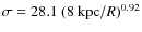 $\sigma=28.1~(8~{{\rm {kpc}}}/R)^{0.92}$