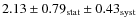 $2.13 \pm 0.79_{\rm stat} \pm 0.43_{\rm syst}$