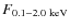 $F_{0.1-2.0~\rm keV}$