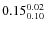 $0.15^{\rm0.02}_{0.10}$