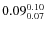$0.09^{\rm0.10}_{0.07}$