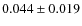 $0.044\pm0.019$