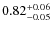 $0.82^{\rm +0.06}_{-0.05}$