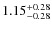$1.15^{\rm +0.28}_{-0.28}$