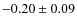$-0.20\pm0.09$