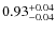 $0.93^{\rm +0.04}_{-0.04}$