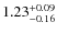$1.23^{\rm +0.09}_{-0.16}$