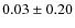 $0.03\pm0.20$