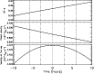 \begin{figure}
\par\includegraphics[width=9cm,clip]{14327f4.ps}
\end{figure}