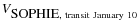 $V_{\textrm{SOPHIE}{\rm ,~transit~January~10}}$